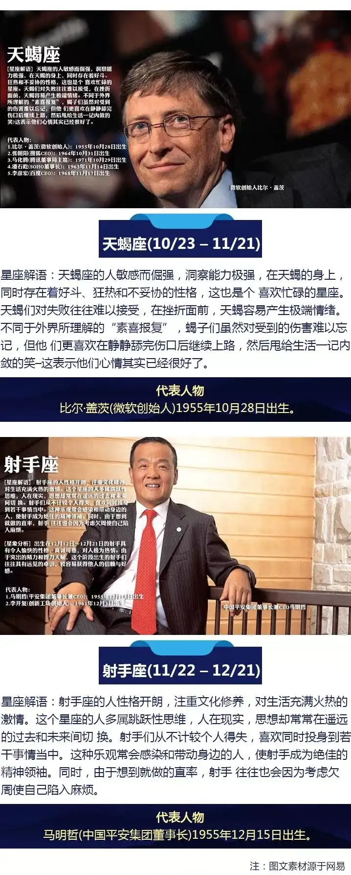 什么样的人会信星座 知乎