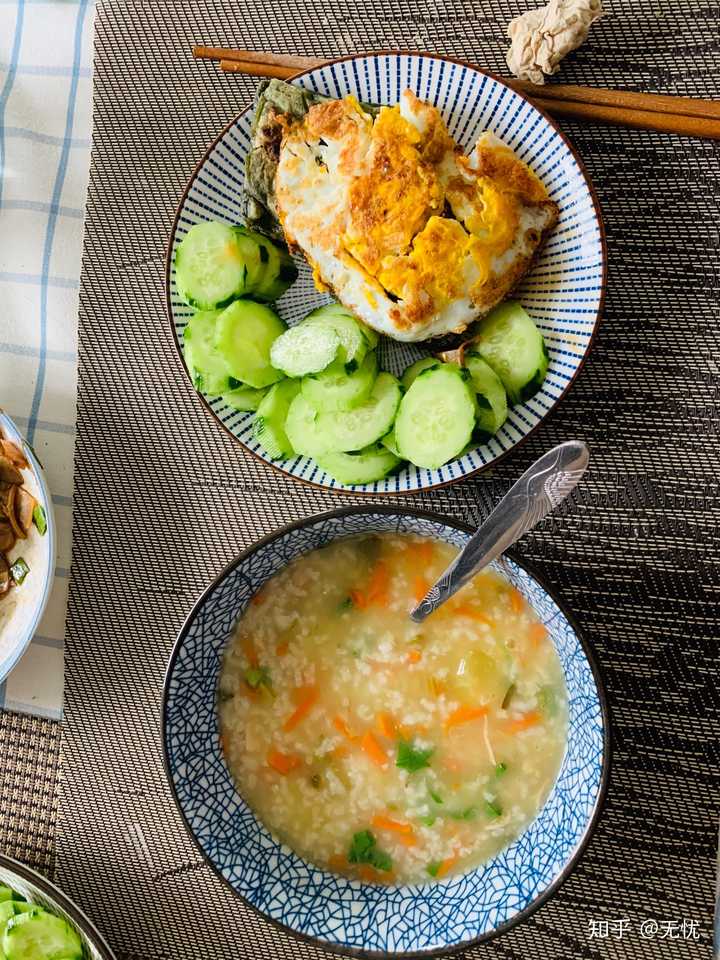 你的早餐经常吃什么?