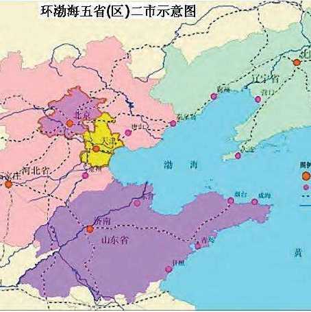 环渤海