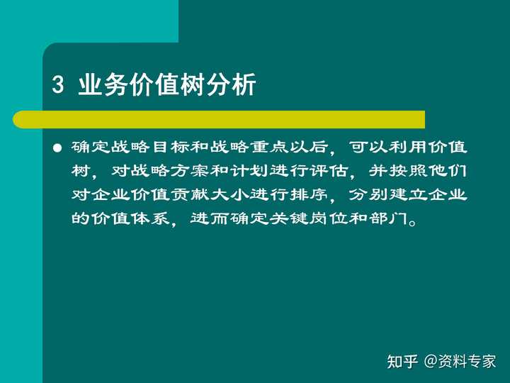 g公司如何建立以关键绩效指标为核心的绩效评价指标体系? ？