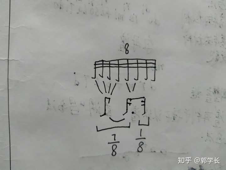 附点八分音符的写法 附点八分音符图片 附点八分音符数字表示