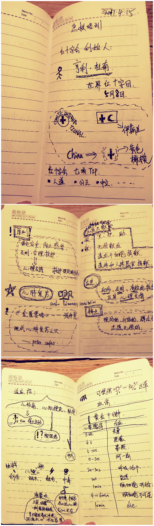 急救员证有什么用 知乎 急救员证有什么用 知乎
