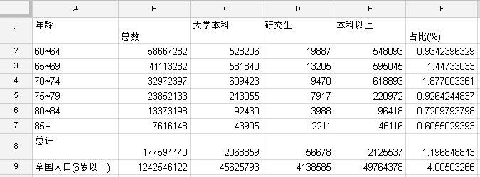 雅虎日本和2ch Net 的评论真的不能代表日本网民吗 知乎