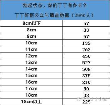 18mm有多长示意图图片