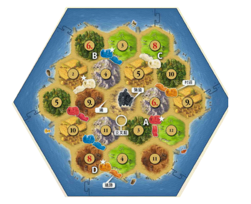卡坦岛扩展包地图图片
