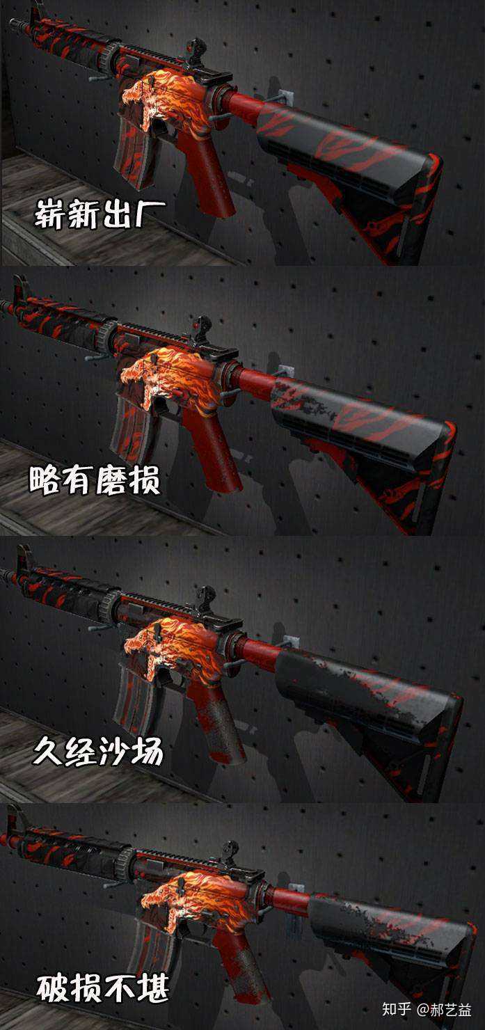 csgo皮肤的磨损值会从崭新出厂到破败不堪吗用久了或者是通过时间推移