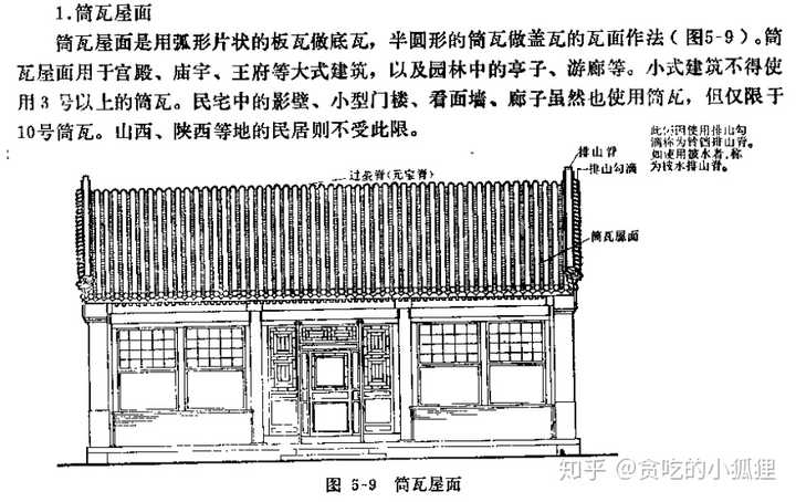 中国古建中屋顶筒瓦,板瓦和合瓦,仰瓦是一回事吗?