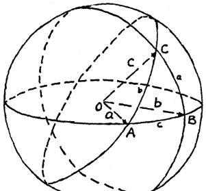 在非欧几何中,平行线能相交,怎么解释?