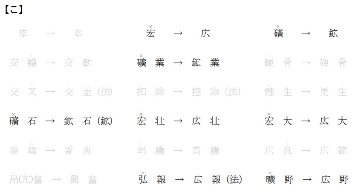 廣 简化作 広 比 广 适合吗 吃老虎饺子机的回答 知乎