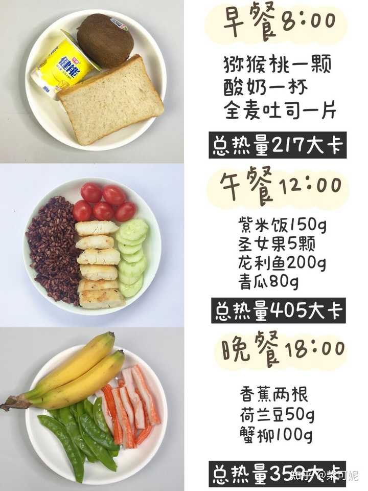 每天做帕梅拉会有什么变化 知乎