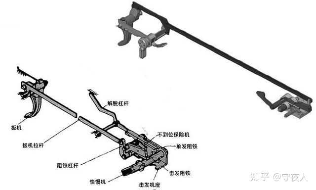 无托枪和有托枪都有哪些对方没有的优点?