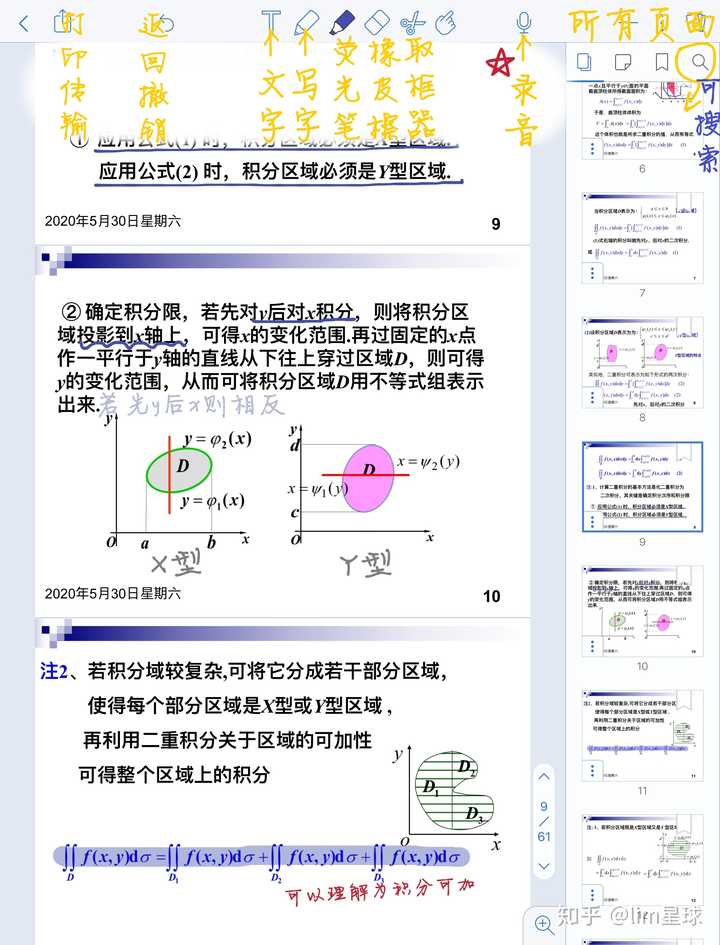 如何装备一个学术型的ipad 知乎