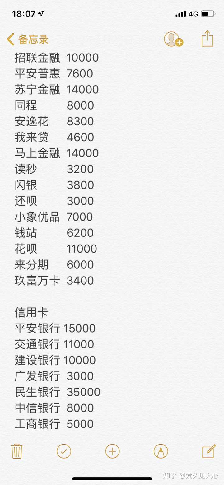 女生，23岁，深陷网贷，欠了13万，该怎么办？