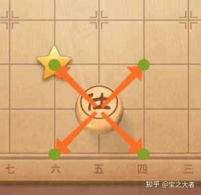 为何中国象棋中要设置马脚?