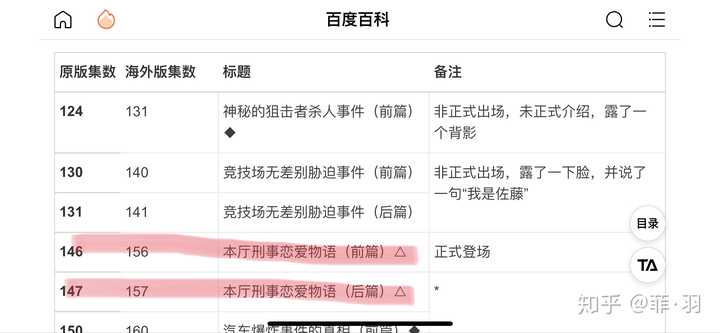名侦探柯南里佐藤警官和高木警官的剧集有哪些 知乎 名侦探柯南里佐藤警官和高木警官的剧集有哪些 知乎