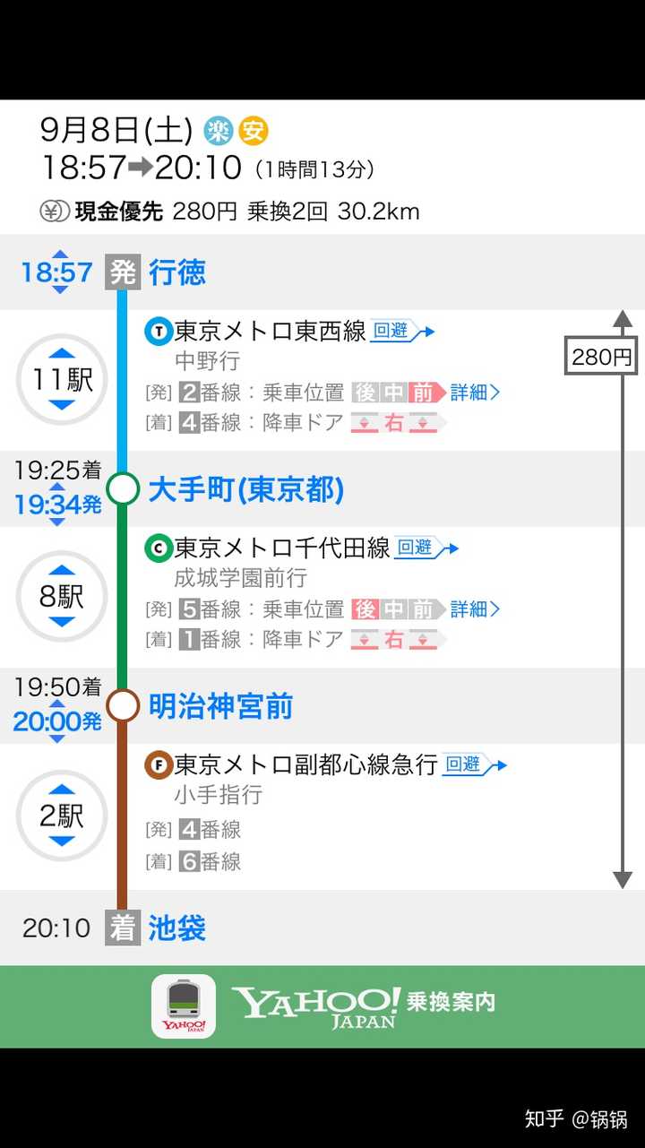 日本地铁定期券问题 知乎