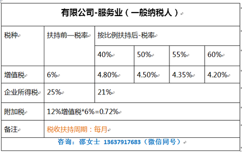 上海柘塘