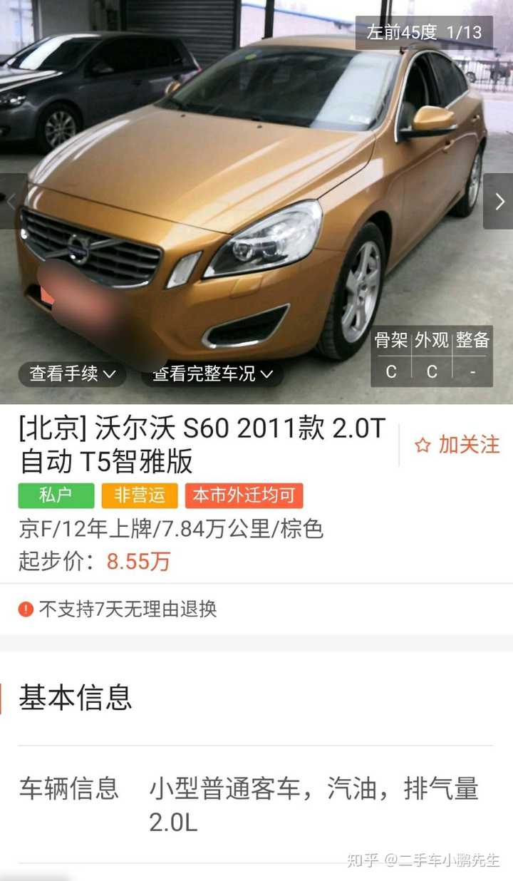 准备十万元 能买到最快的二手车是什么 知乎