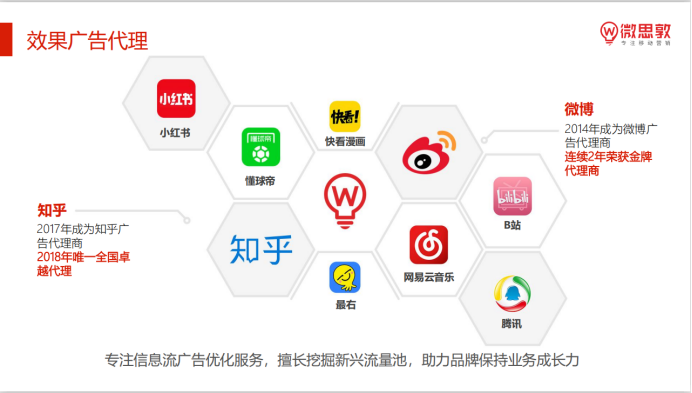 创业公司怎么低成本做网络营销推广?