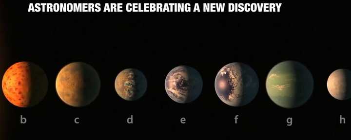 这个行星系统称为trappist-1,位于水瓶座内.