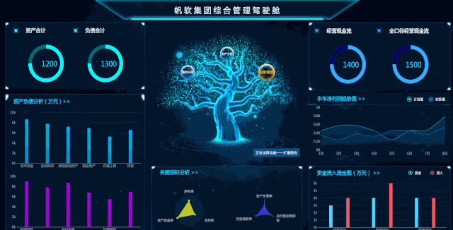 v2-b235f5cb8045a81adf0afe3c0f929425_720w.gif?source=1940ef5c