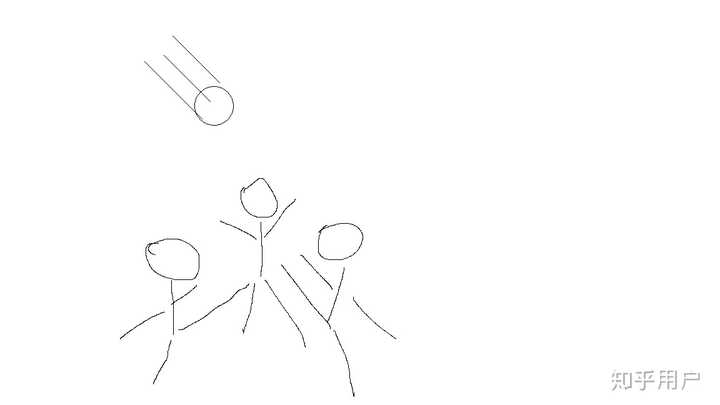 一眼区分专业和业余最好的办法: 1 习不习惯用铲球 2 习不习惯跳起来