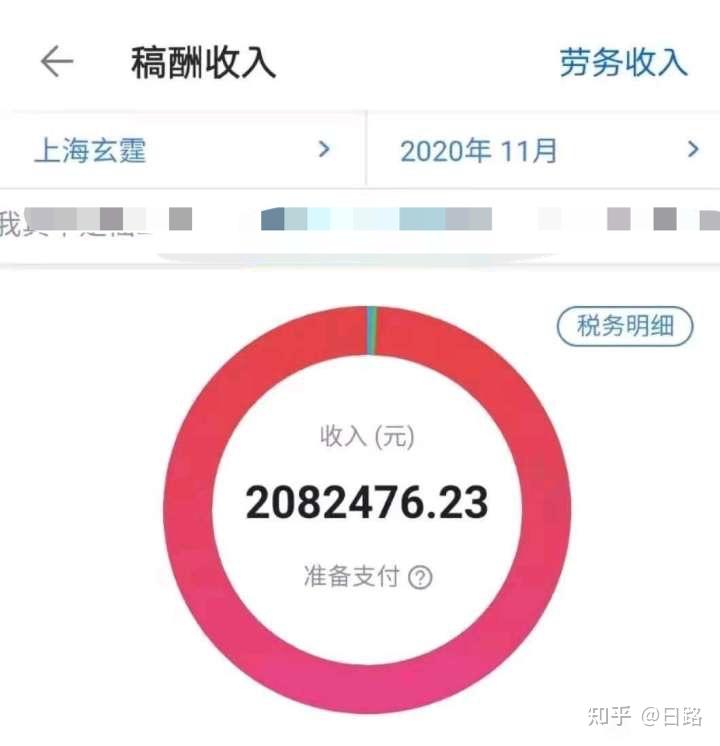 起点这图上的收入是税后么?