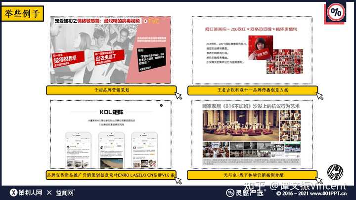 一个完整的品牌策划方案怎么写？
