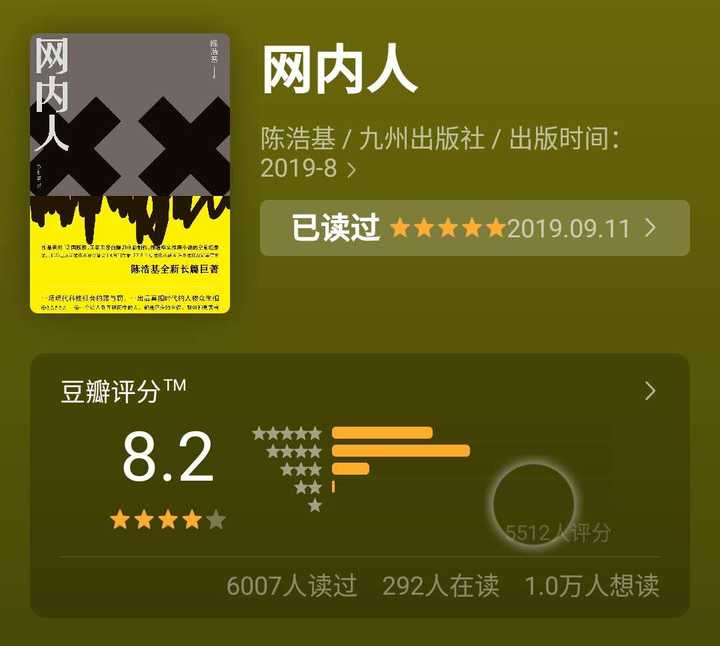 迄今为止 你读过最好的推理小说是哪部 篇 知乎 迄今为止 你读过最好的推理小说是哪部 篇 知乎