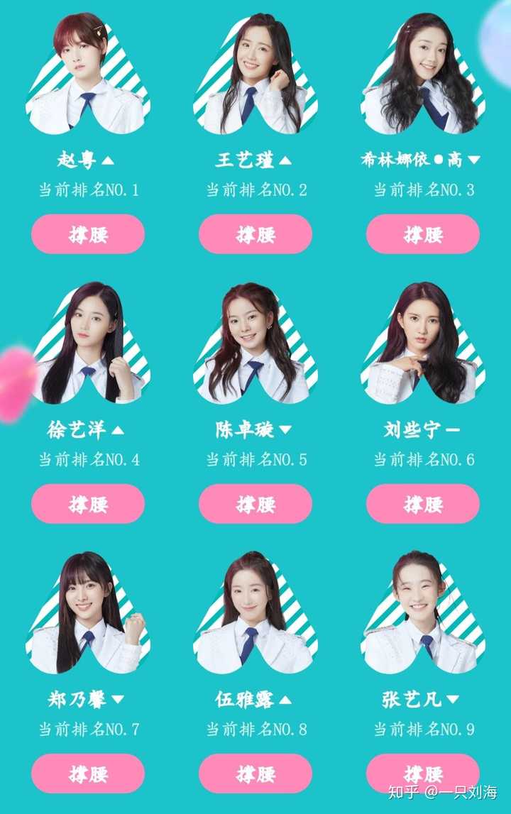 創造營2020你最希望哪7位成團?