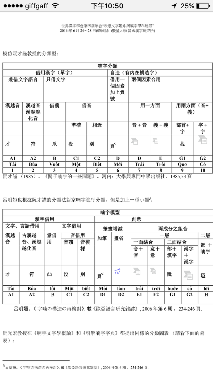 越南的字喃有没有被吸收为汉字的 知乎 越南的字喃有没有被吸收为汉字的 知乎