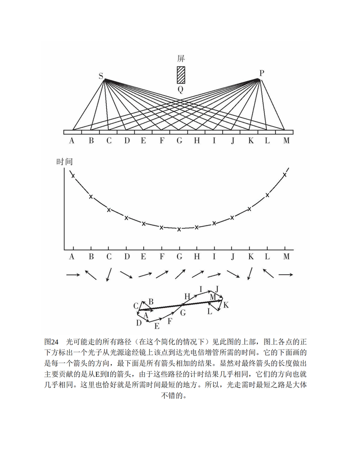 《崩坏三》中的崩坏能是什么样的设定? - 知乎
