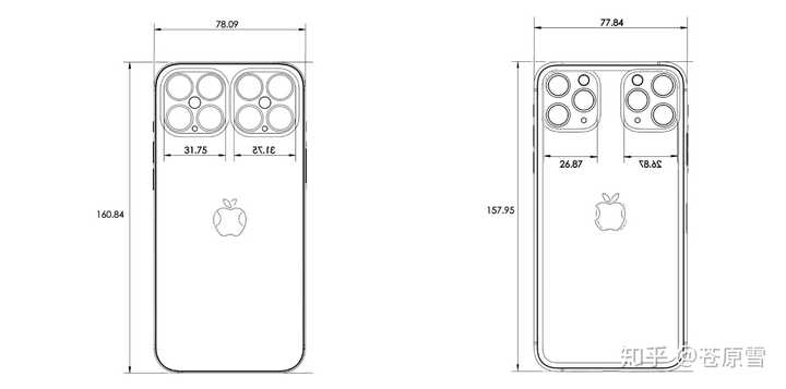 如何看待网传 iphone 12 pro max cad 图曝光?