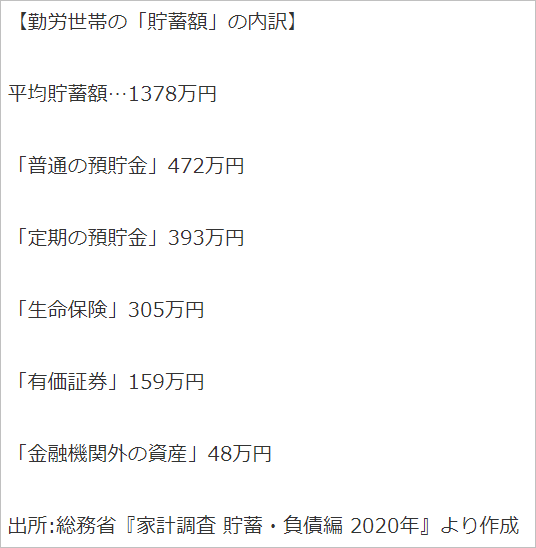 日本目前银行利率很低，那么日本人是如何理财的？