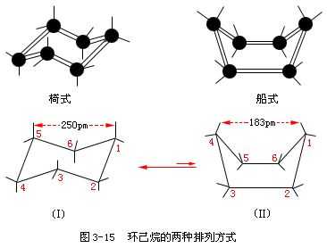 环己烯的空间结构图图片