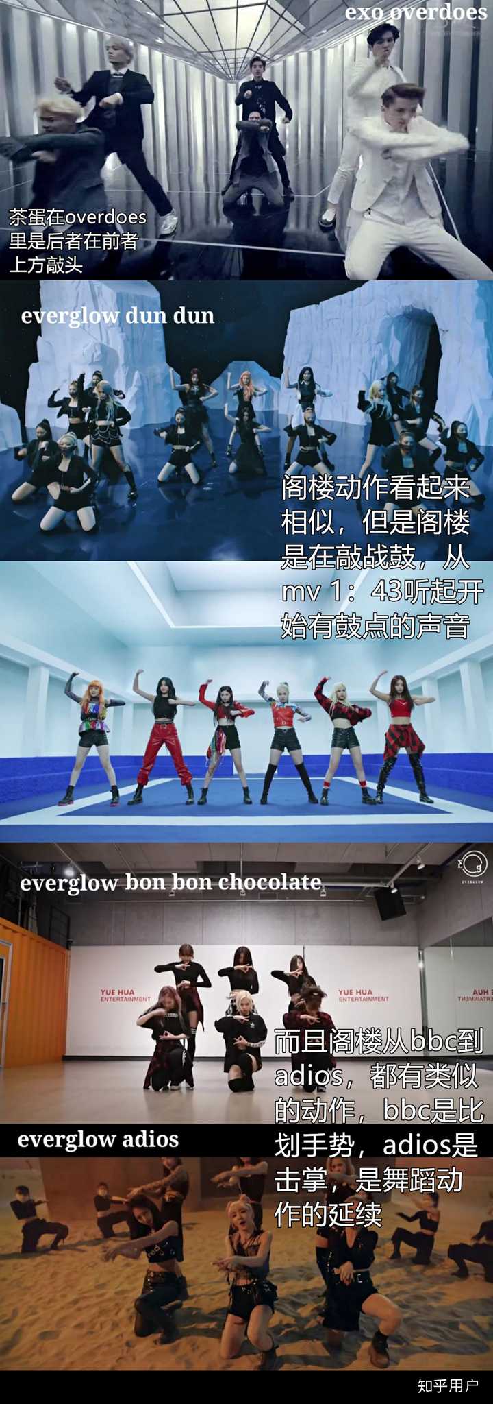 如何评价Everglow的新歌《Dun Dun》? - 匿名用户的回答- 知乎