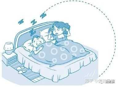 止鼾器是否真的管用 那一种类型的止鼾器管用呢 知乎 止鼾器是否真的管用 那一种类型的止鼾器管用呢 知乎