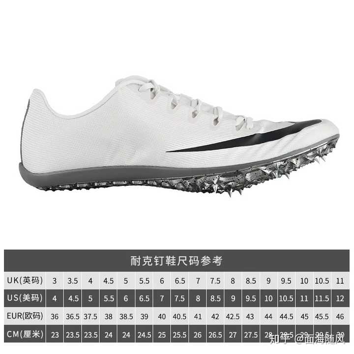 nike飞马3536vomero14和epicreactflyknit2哪个适合大学体育生