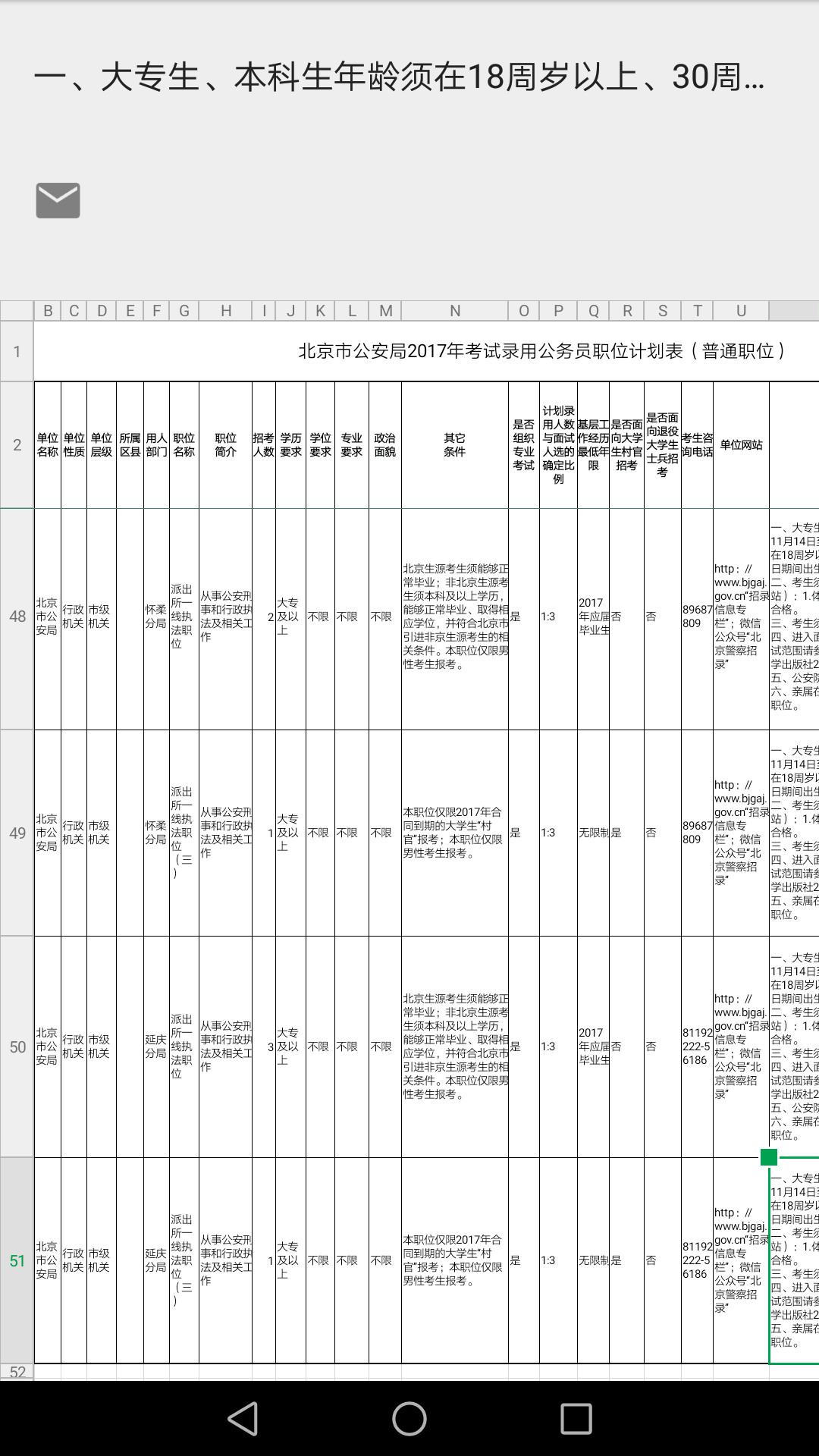 非警校毕业想当刑警请问应该选择考研还是考公