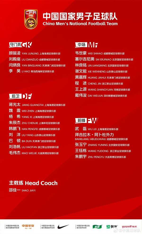 国足公布新一期集训名单，武磊回归李昊首入，如何评价此次名单？