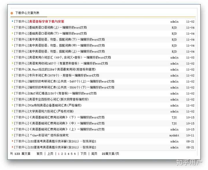 有哪些高质量的自学网站 知乎用户的回答 知乎