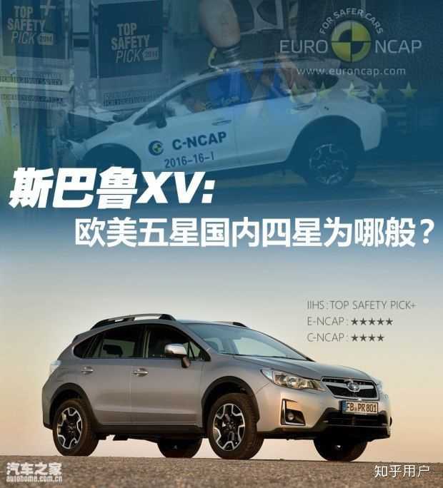 斯巴鲁 Subaru 和本田 丰田 尼桑等日本汽车品牌相比 处于什么地位 知乎