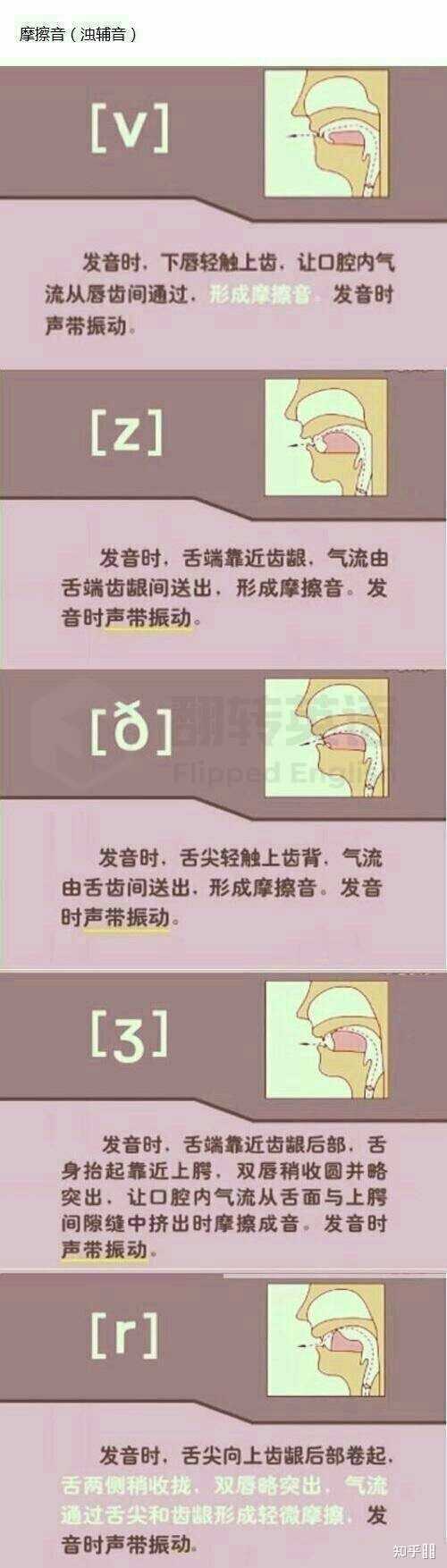 China读音CH 还是 tr? - 知乎