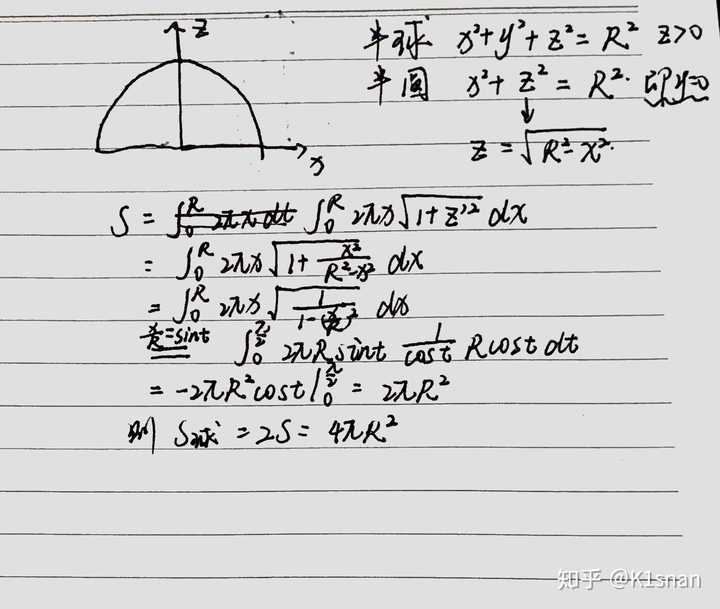 美しい球表面積証明