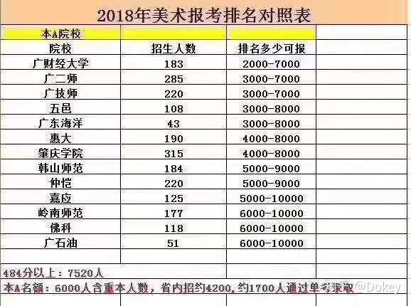 山東工藝美術學院2021招生_山東工藝術學院美術生招生章程_山東工藝美術學院招生簡章