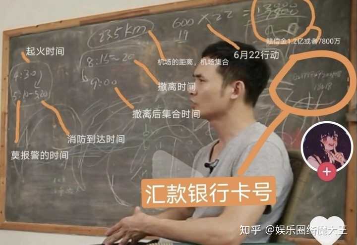 中国福建宁德男人品牌因林生斌受黑,谋杀妻及儿女线索显示在黑板?插图15 中国福建宁德男人品牌因林生斌受黑,谋杀妻及儿女线索显示在黑板?插图15