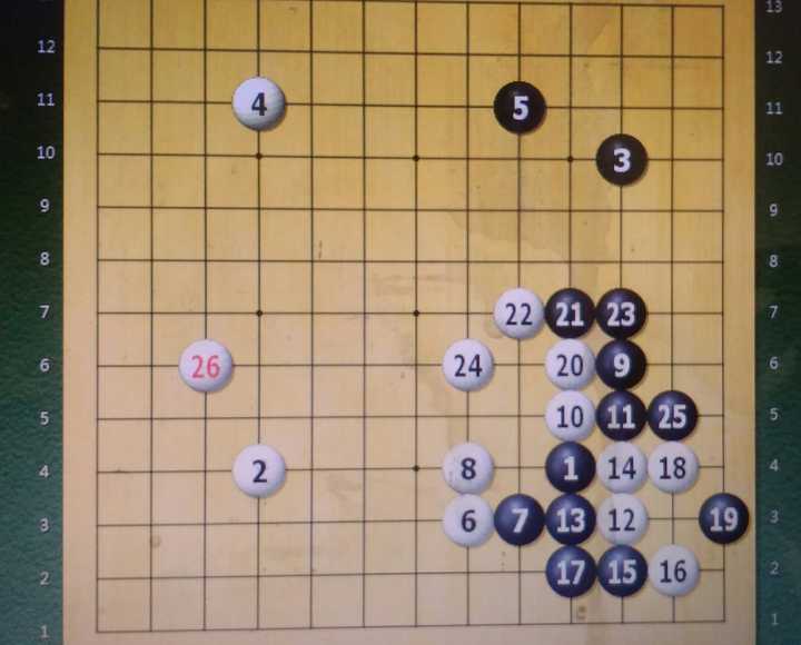 星位小飞挂角之后尖顶的变化?