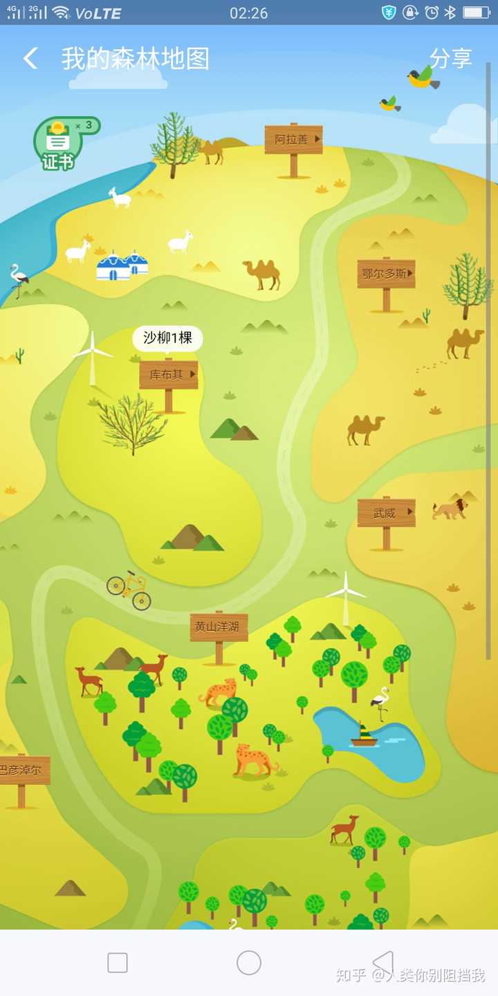 你在蚂蚁森林种了几棵树?