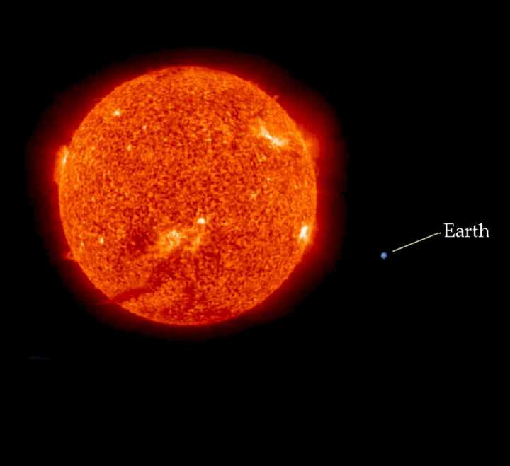 太阳地球大小对比照片图片