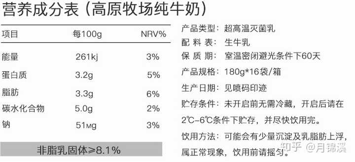 可以推荐比较纯正浓郁香醇的纯牛奶吗?